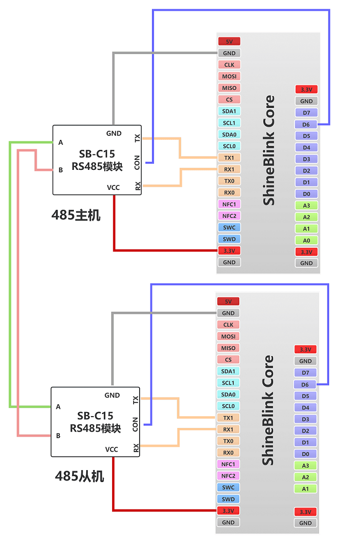 layout1