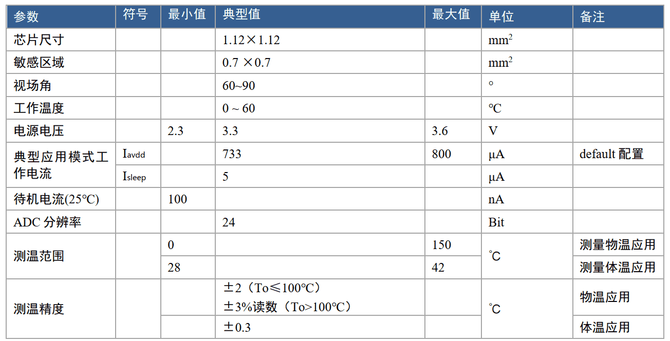 para4_1