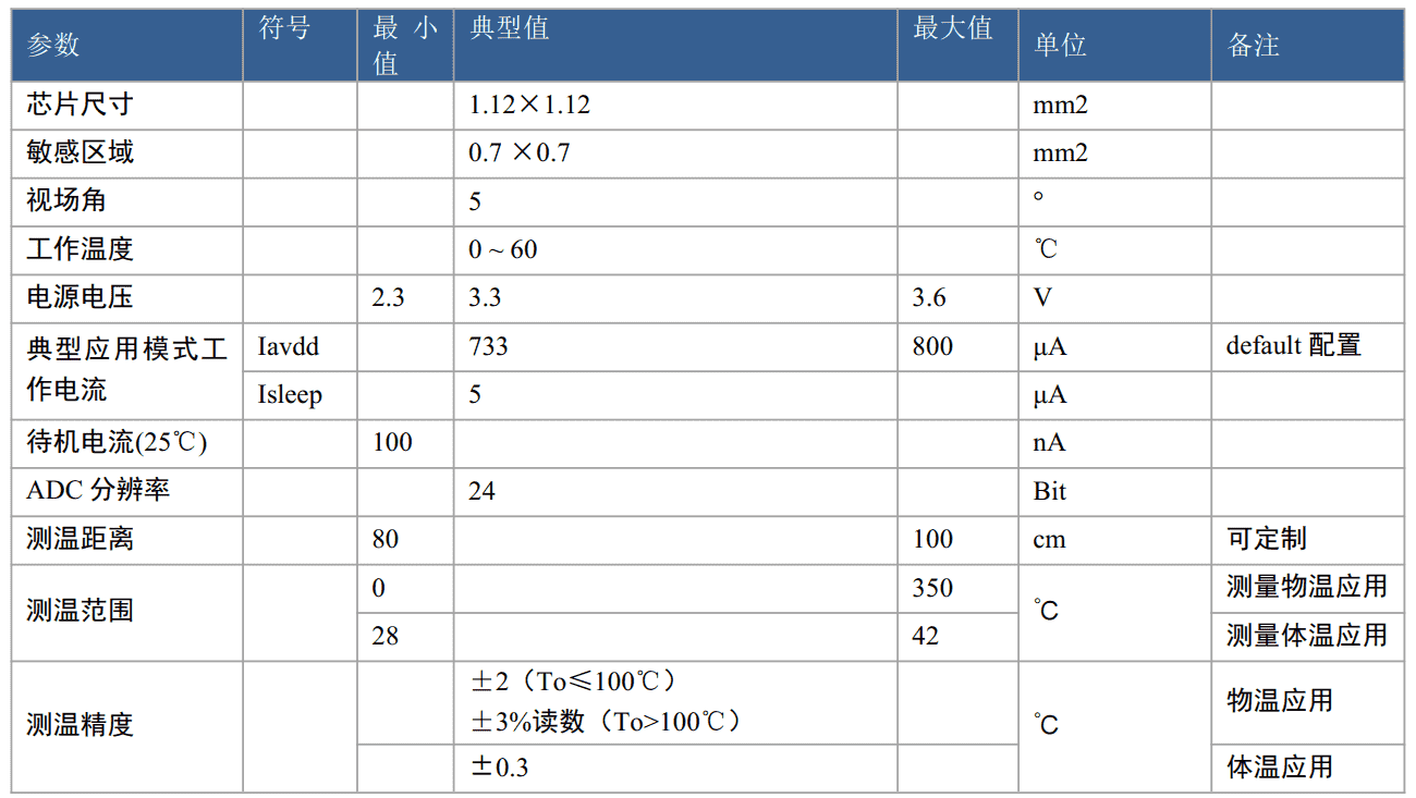 para4_2