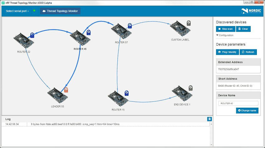 ttm_nodes